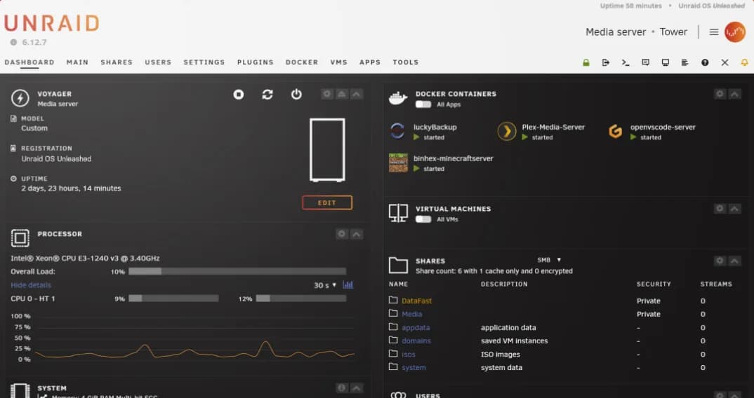 The Unraid dashboard